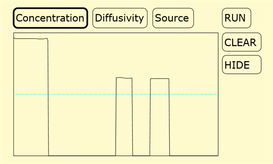 Physics: Diffusion screenshot 1