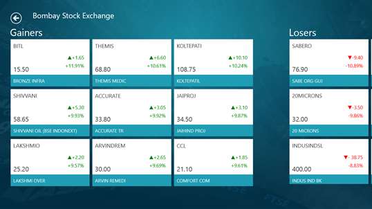 Markets OnGo screenshot 2