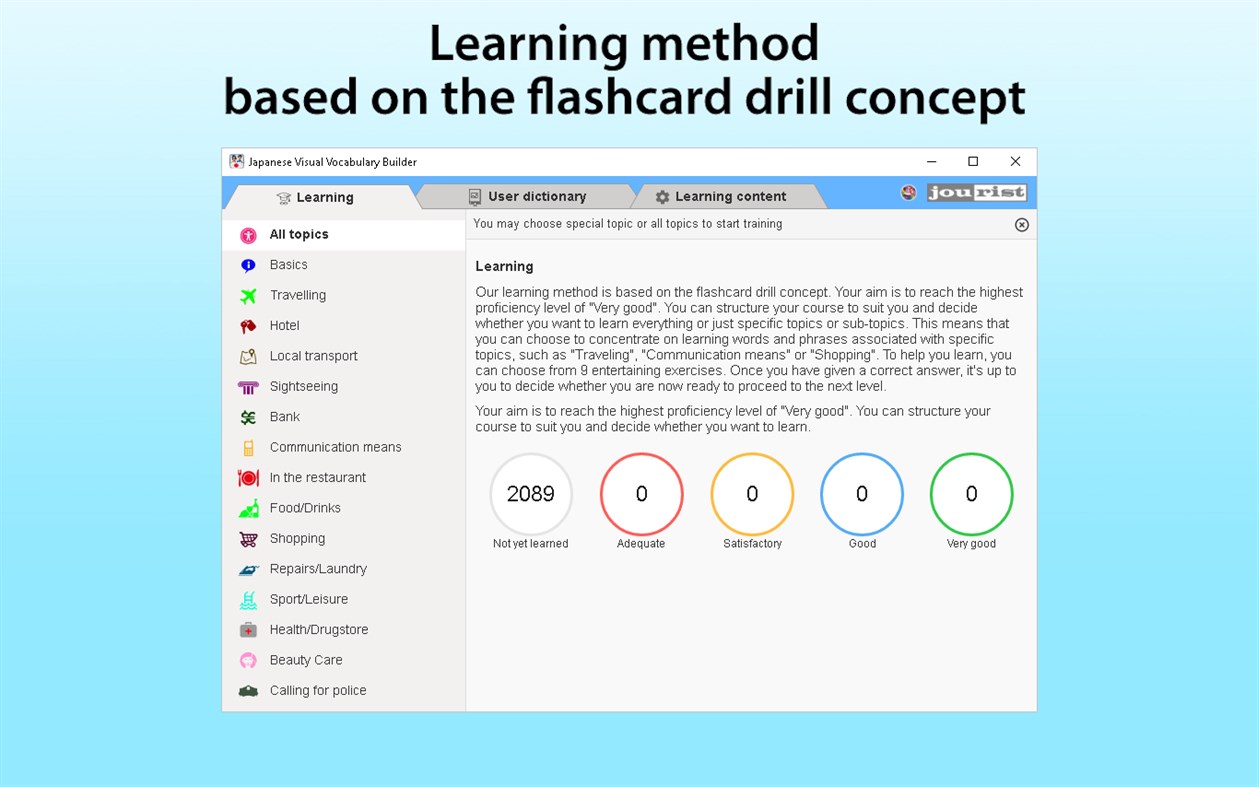 #3. Japanese Visual Vocabulary Builder (Windows) Podle: Jourist Verlags GmbH