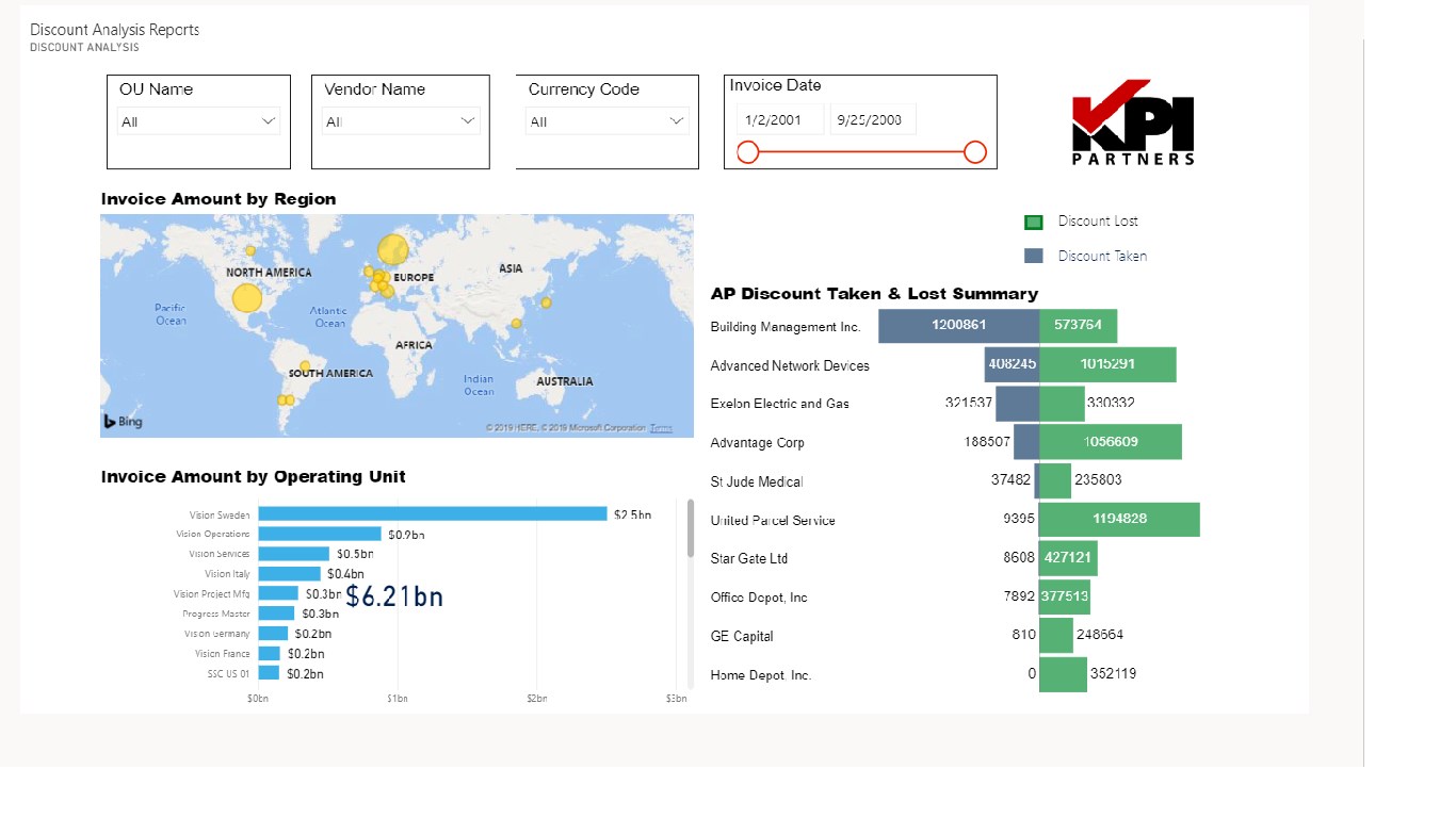 Snapshot 4 of Cloud Analytics with Power BI and Azure: 2 Hour Free Workshop
