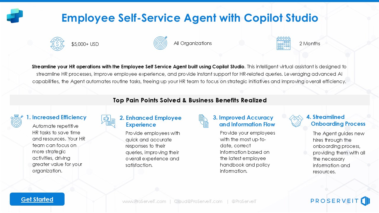 Snapshot 1 of Employee Self-Service Agent with Microsoft Copilot Studio