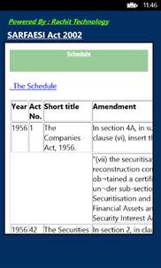 SARFAESI Act 2002 screenshot 5