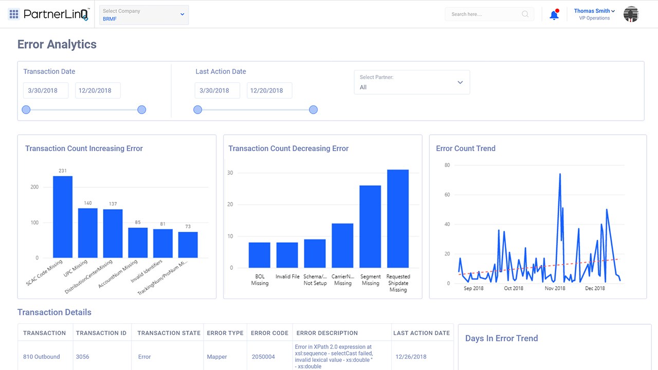 Snapshot 4 of PartnerLinQ -Unified digital connectivity solution