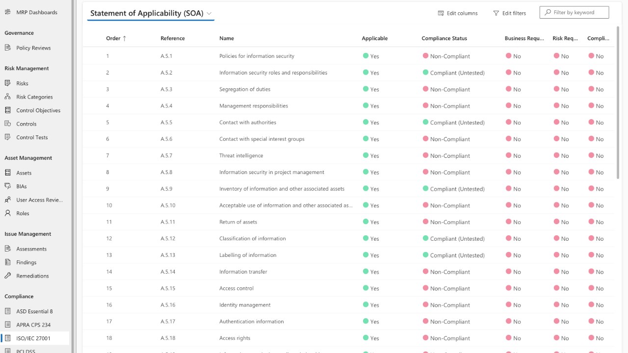 Snapshot 6 of Morrisec Risk Platform