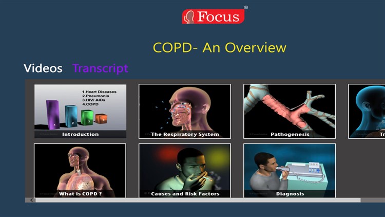 COPD - An Overview - PC - (Windows)
