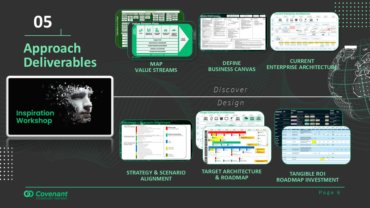 Snapshot 2 of AI Strategy: Integrating AI into your Business Strategy