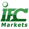 IFC Markets Finance Widgets