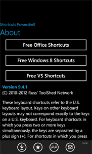PowerShell Shortcuts screenshot 1