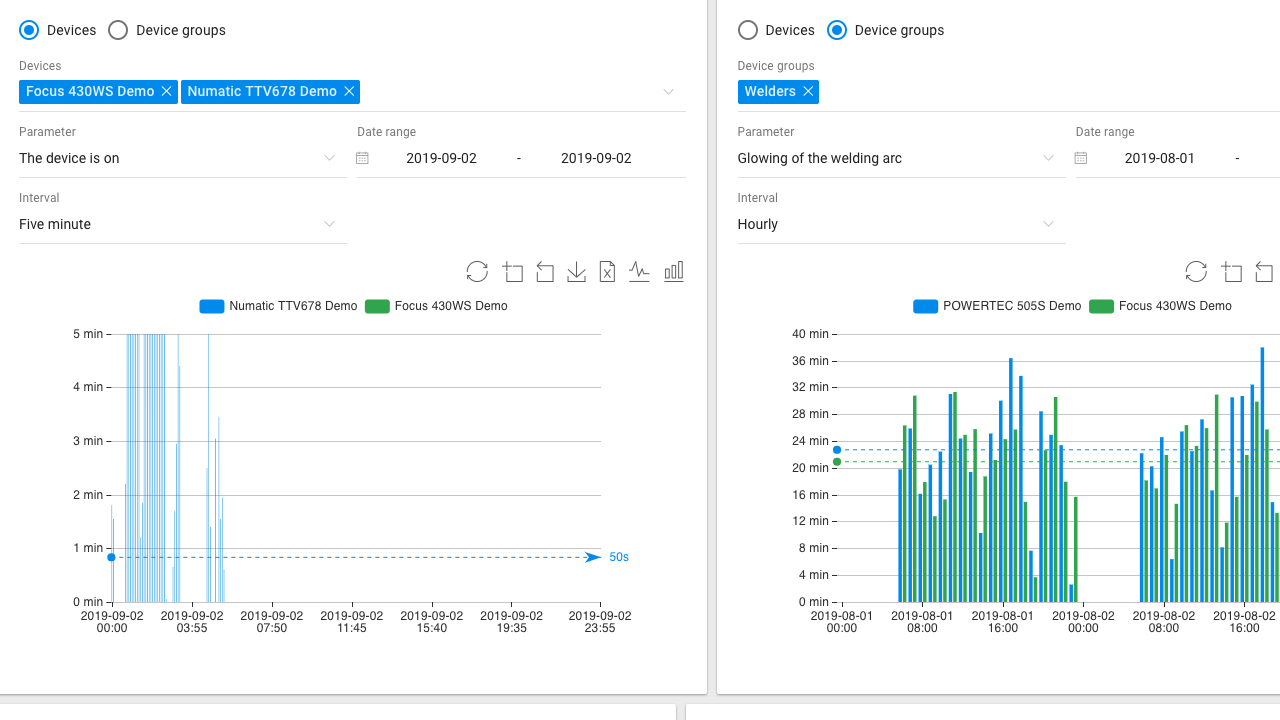 Snapshot 3 of EBKF Manager