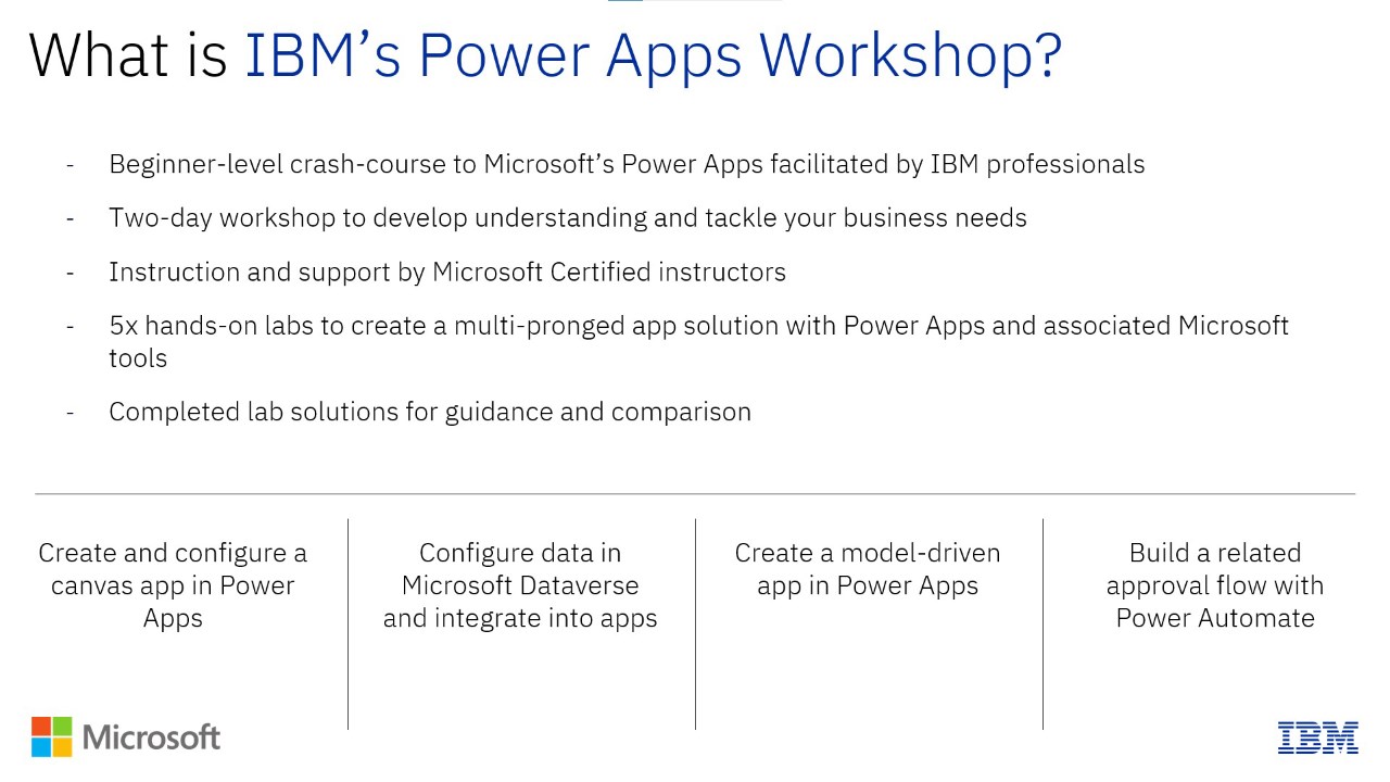 Snapshot 2 of Empower your Organisation with Power Apps: 2 day workshop