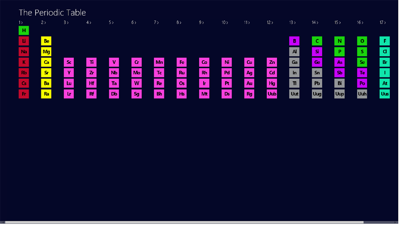 Windows 8 ThePeriodicTable full