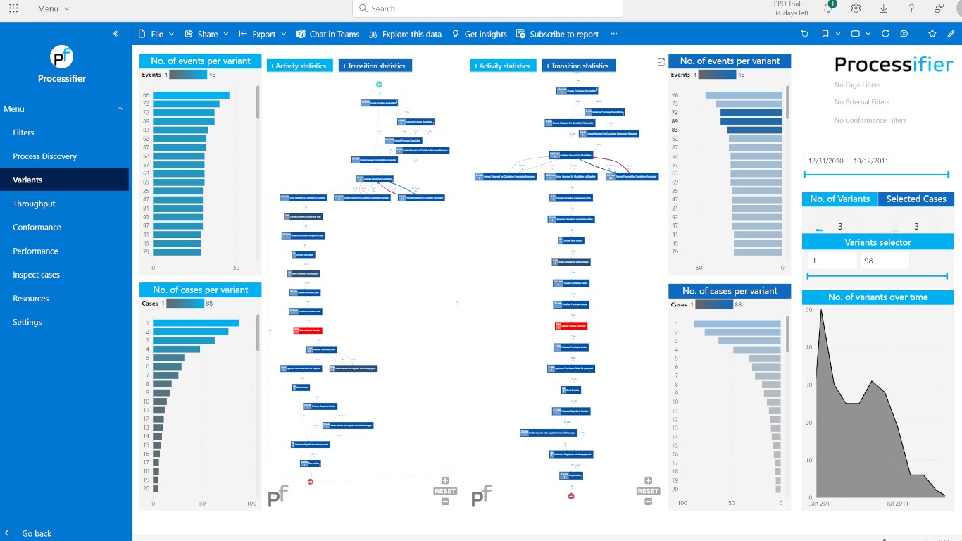 Snapshot 6 of Processifier Process Mining