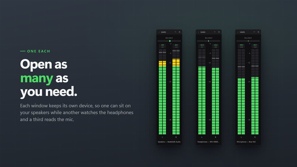 Three meters watching speakers, headphones and a microphone at the same time