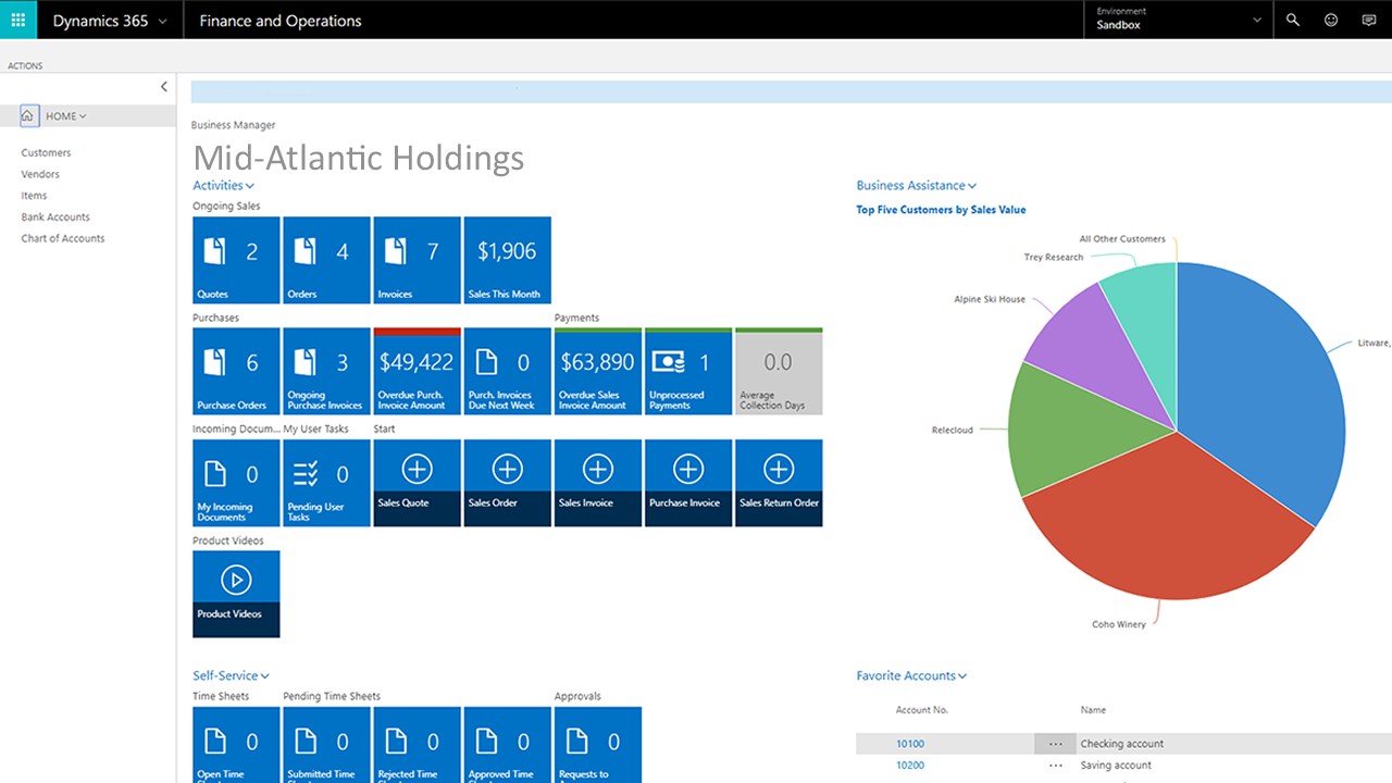 Snapshot 1 of Dynamics 365 Launch: 1-Day Implementation