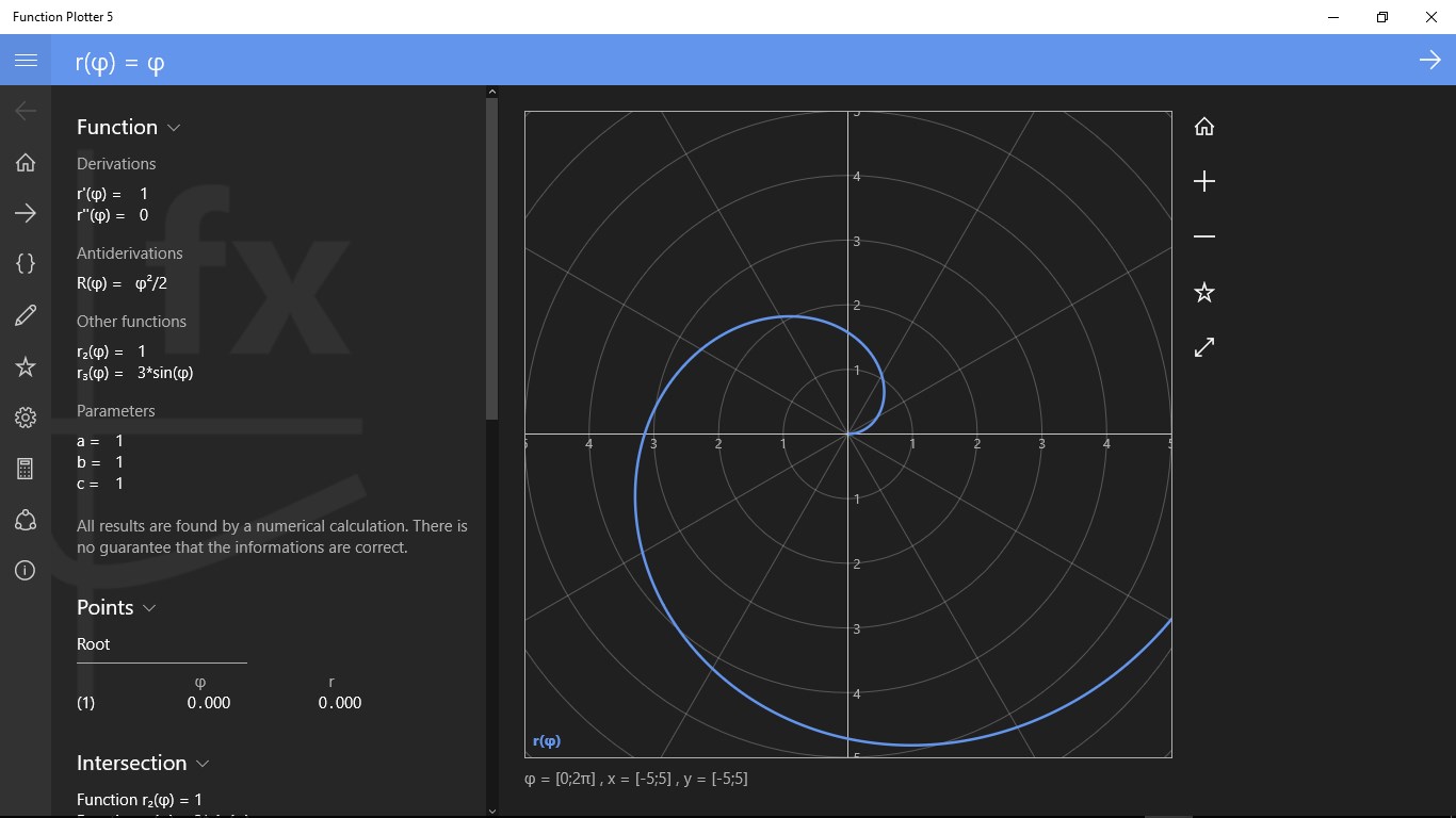 Function Plotter 5 | FREE Windows Phone app market