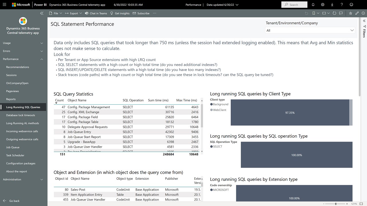 Snapshot 2 of Dynamics 365 Business Central Usage Analytics