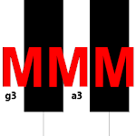 Metro MIDI Mogrifier