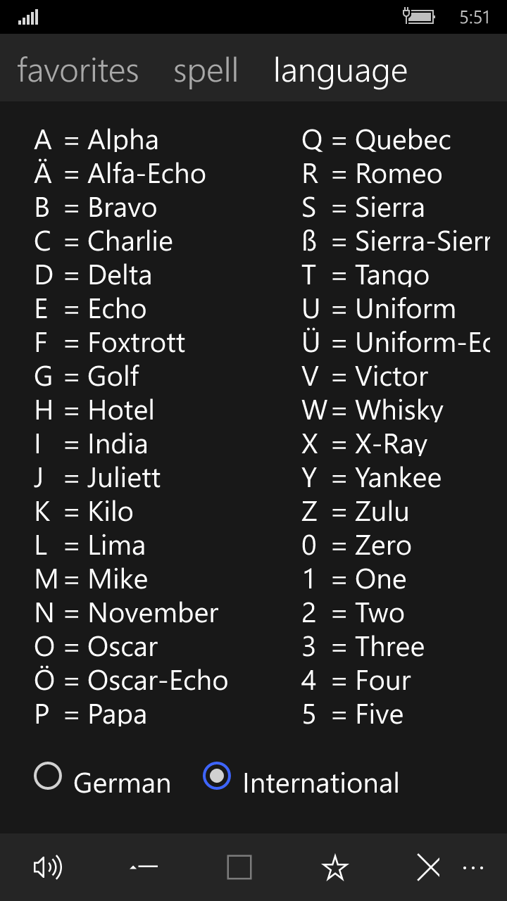 Buy Alphabravo Speller Microsoft Store En Pn