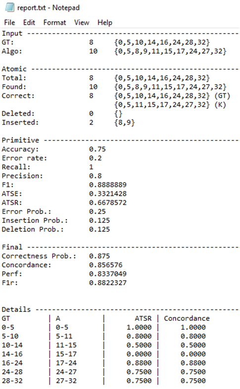 #3. Segment Analyser (Windows) Podle: Pujana