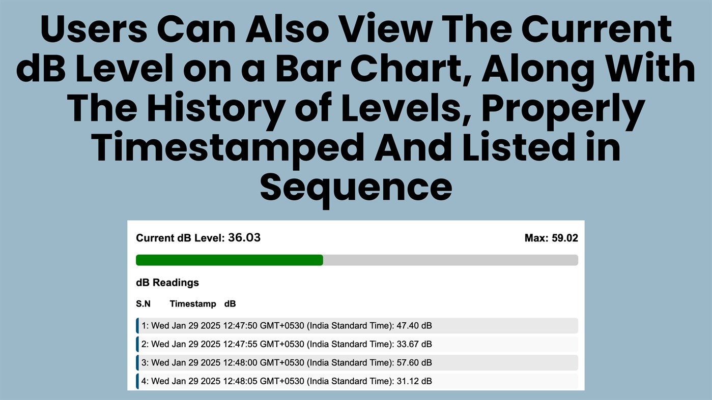 #4. Noise Meter Pro (Windows) 由: CodeRobo.org