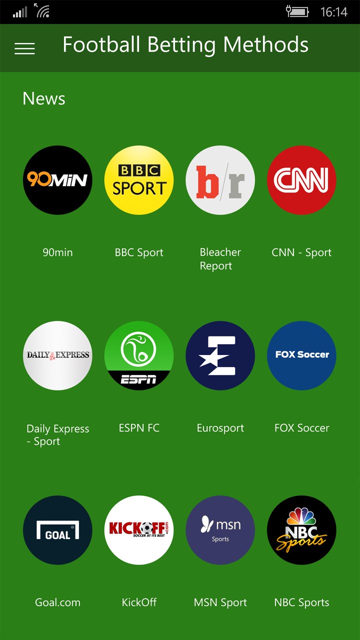 Bleacher report betting odds