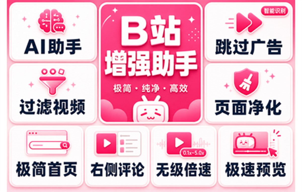 B站增强助手 - 哔哩哔哩(Bilibili)AI总结·去广告·倍速