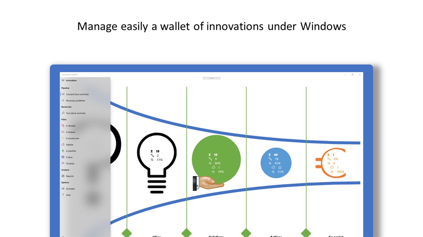#2. Innovation Pipeline (Windows) Podle: RIOBE MARC