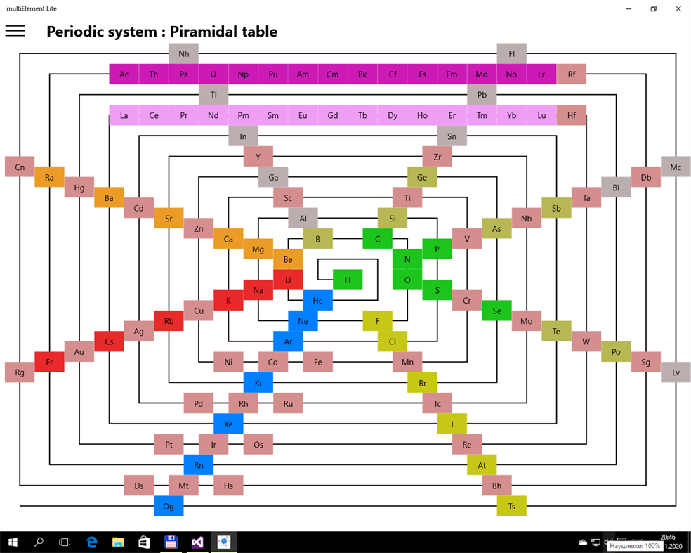 #1. multiElement Lite (Windows) Podle: Sergej Rudchenko