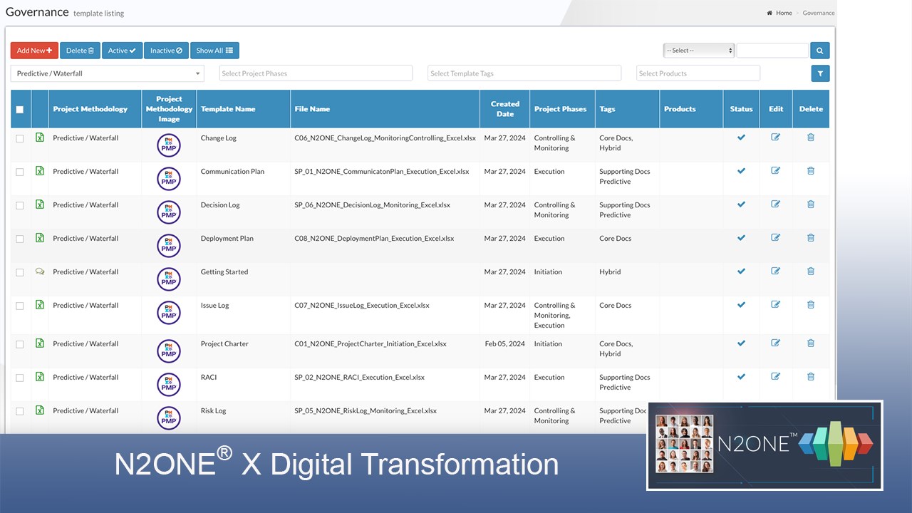 Snapshot 5 of N2ONE X Digital Transformation