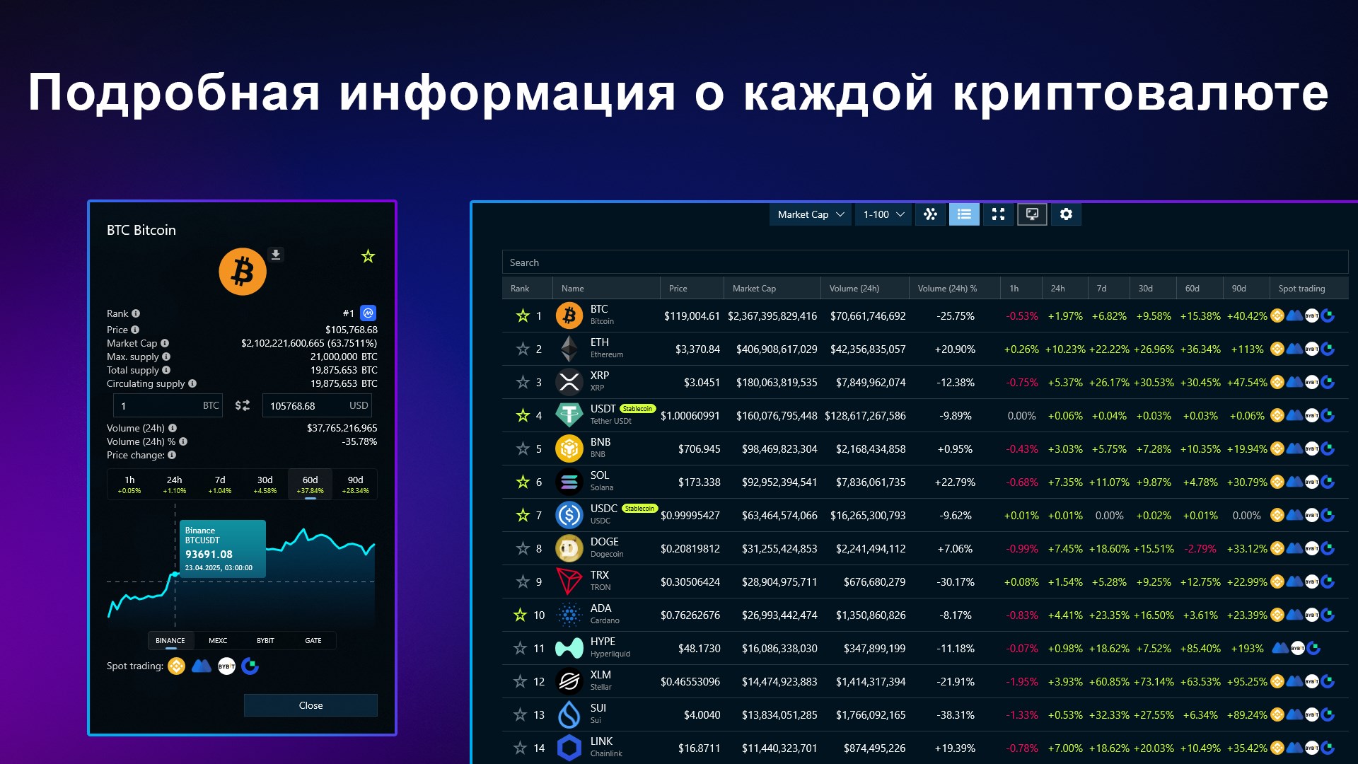 Crypto Bubbles — бесплатно скачайте и установите в Windows | Microsoft Store