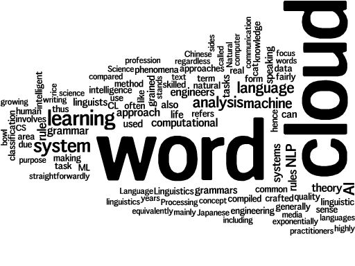 word cloud generator from excel