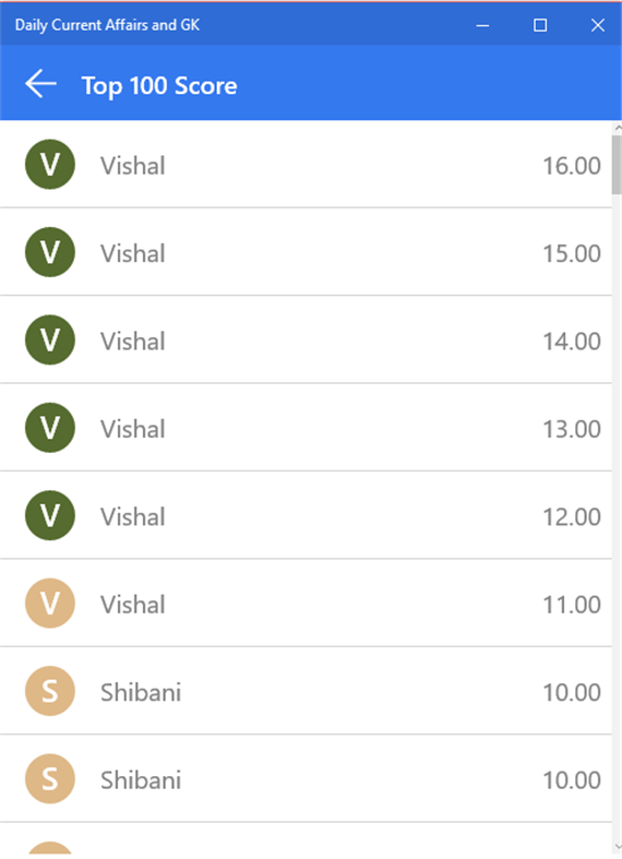 #9. Daily Current Affairs and GK (Windows) By: InStock Inc