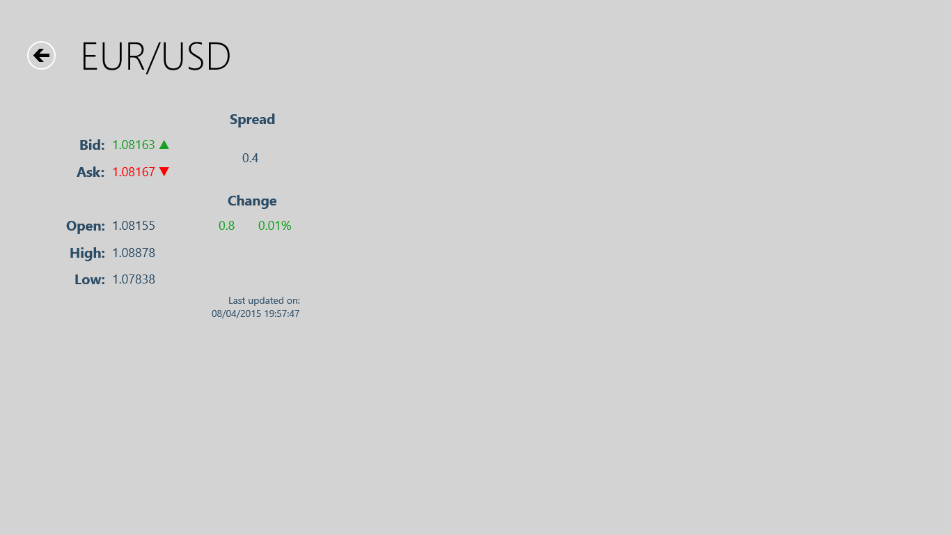 Get Fxnfo Microsoft Store - 