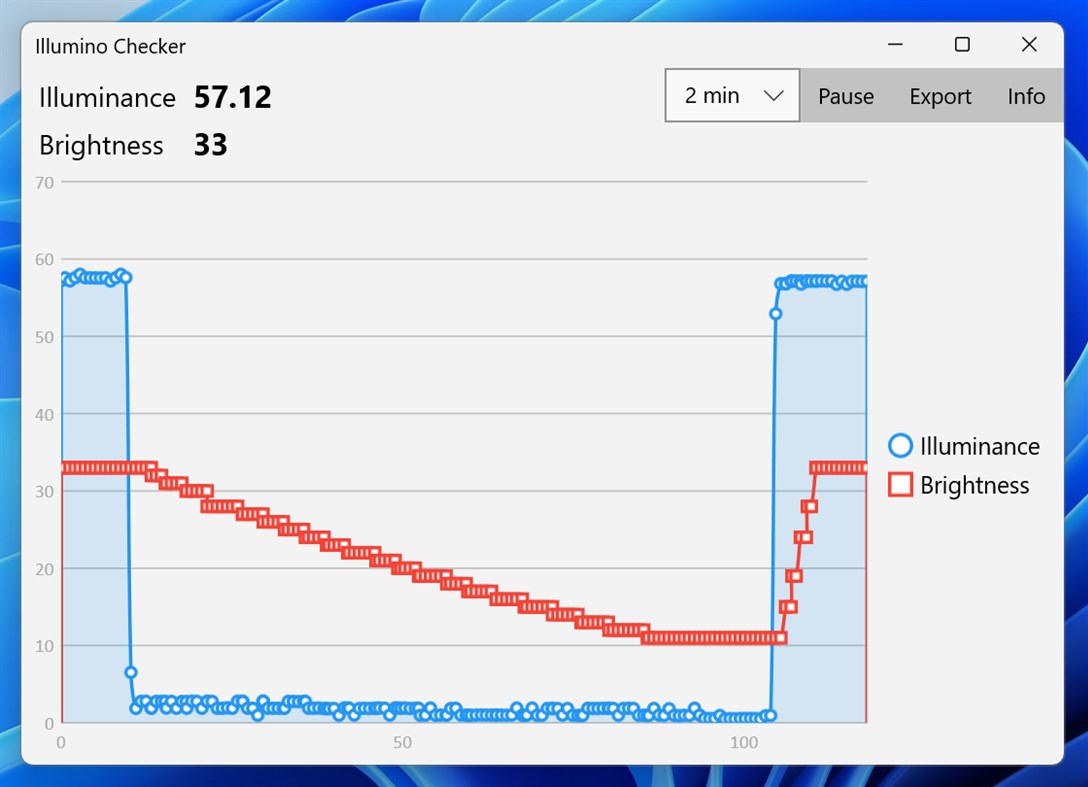 #1. Illumino Checker (Windows) 由: emoacht
