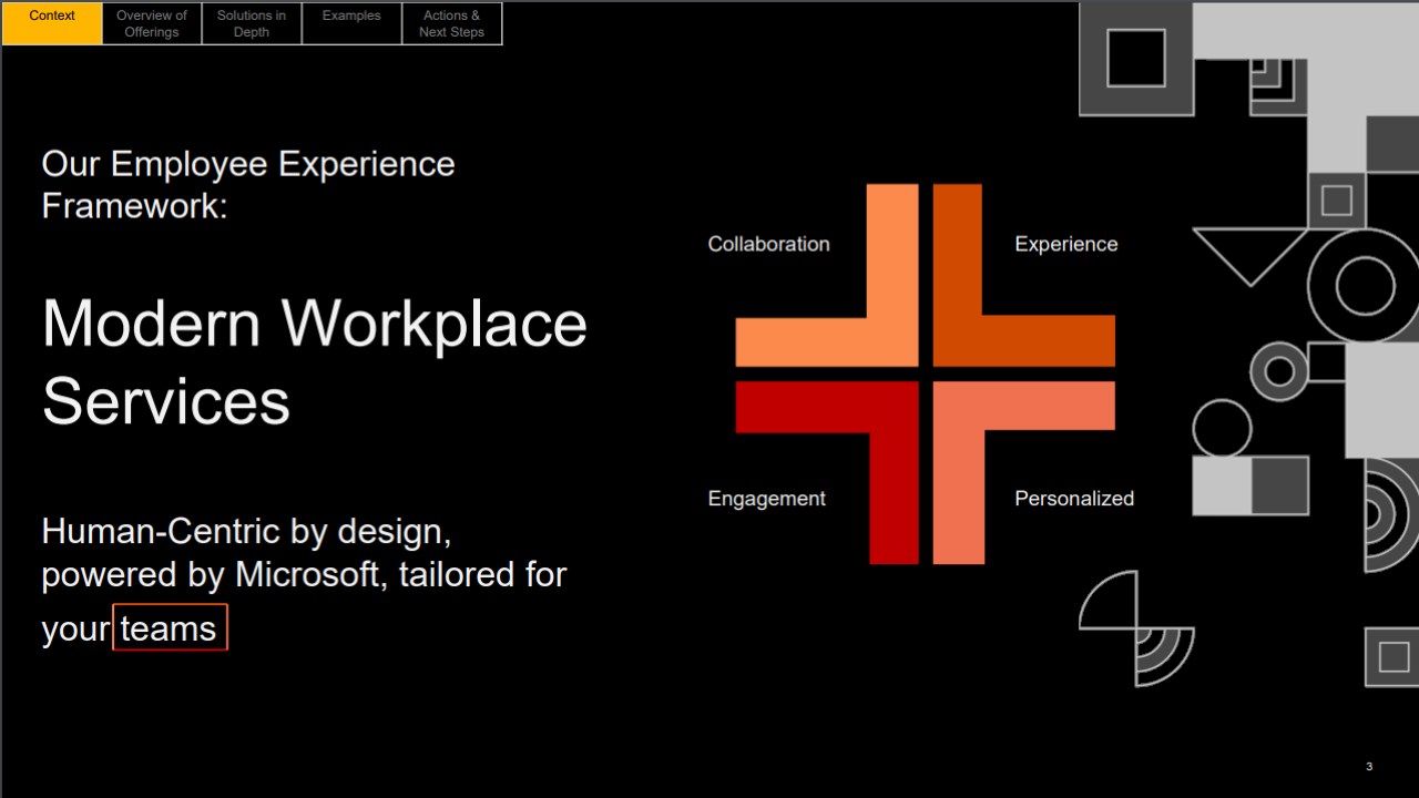 Snapshot 1 of Modern Work Services
