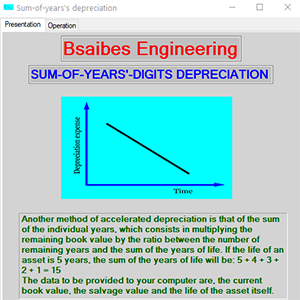 SUM-OF-YEARS'-DIGITS DEPRECIATION SCHEDULE