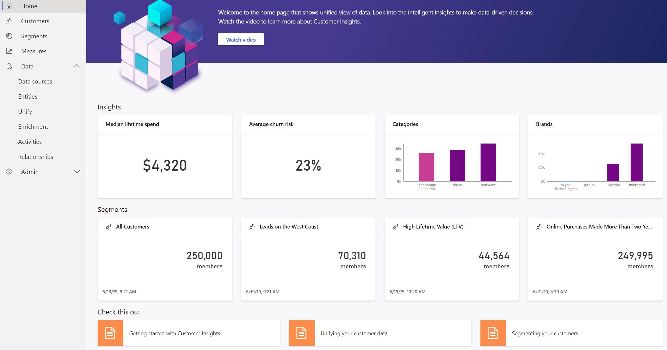 Snapshot 1 of Customer Insights: 6-Wk Implementation