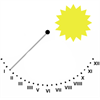 Real sundial