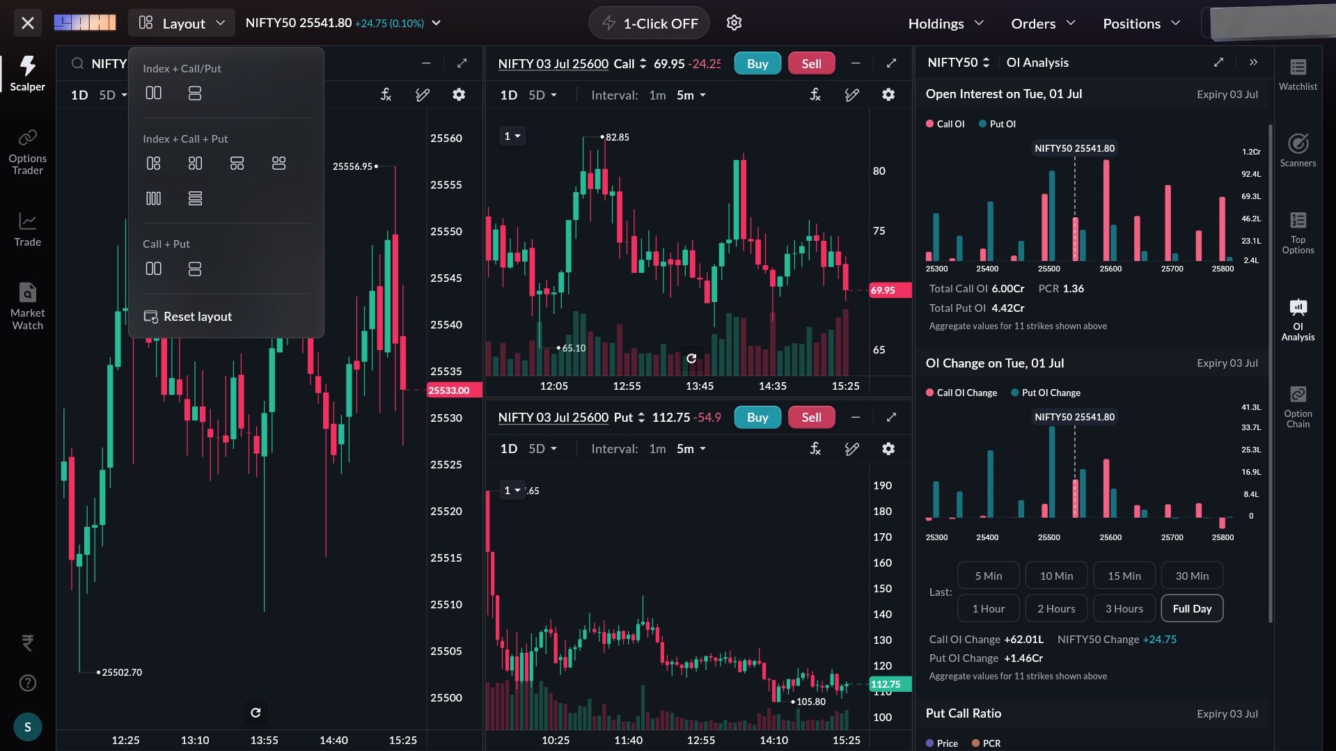 Sahi: Options & Stock Trading screenshot
