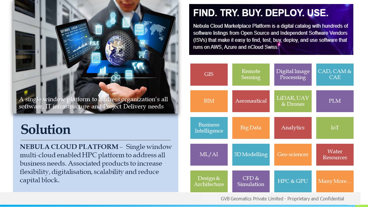 Snapshot 3 of Nebula Cloud Labs