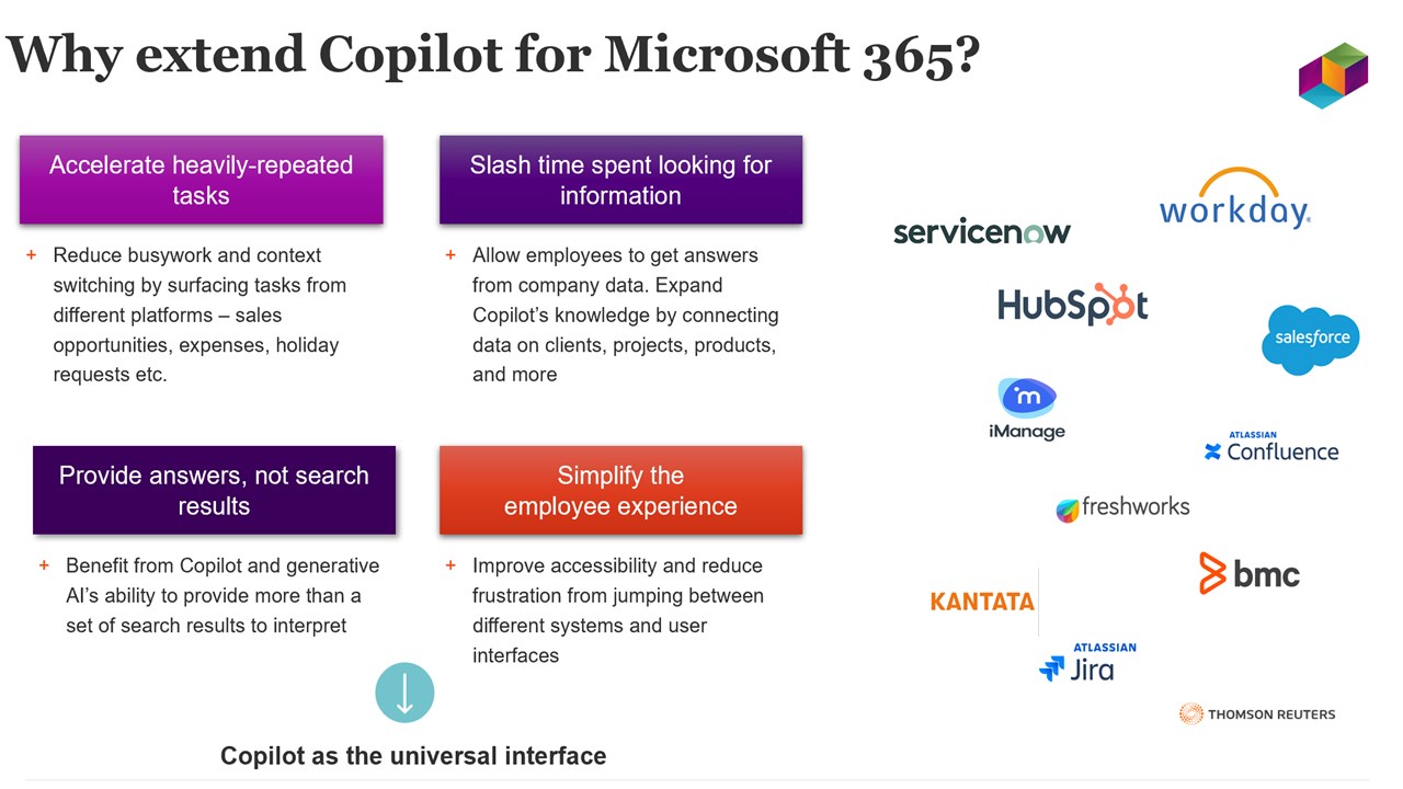 Snapshot 2 of Copilot for Microsoft 365 - Extensibility FastStart - 4 Week Implementation