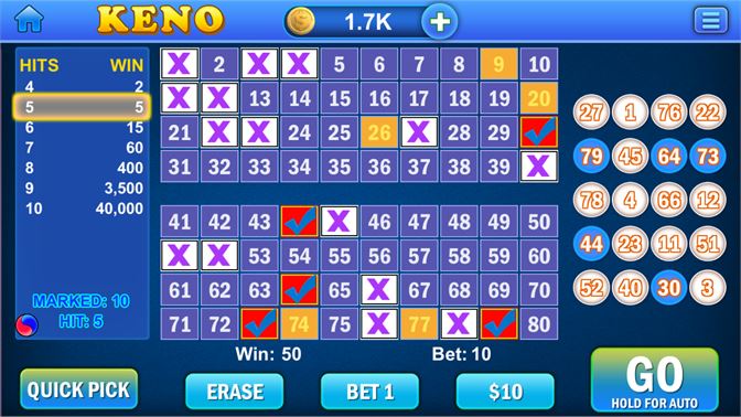 Avala Casino (budva) - 2021 All You Need To Know Before Casino