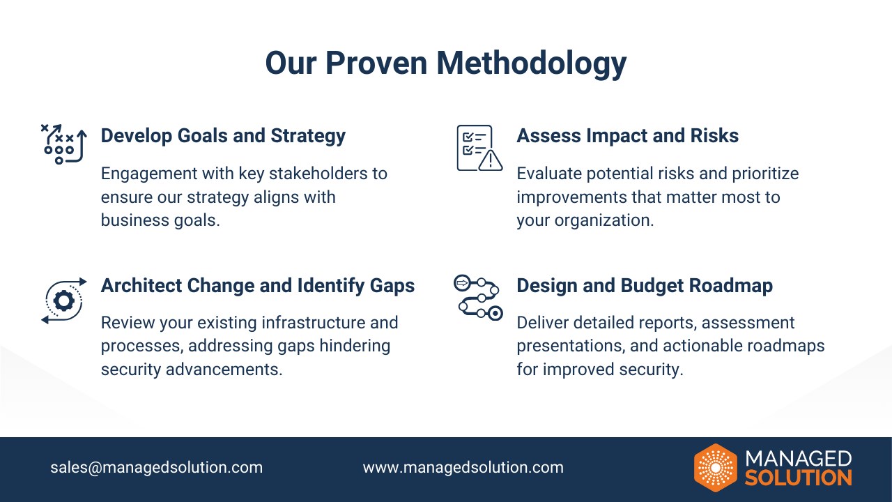Snapshot 2 of Copilot Security Assessment: 4-Wk Assessment