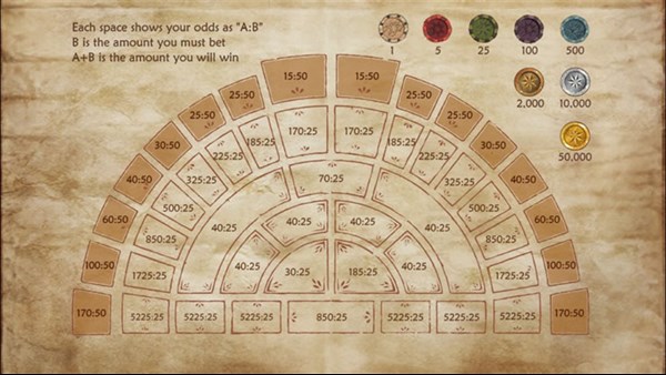 Fable® II Pub Games — 7