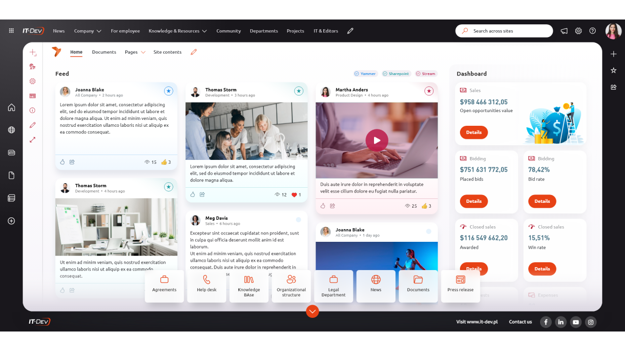 Snapshot 1 of Limitless Digital Workplace for Finance