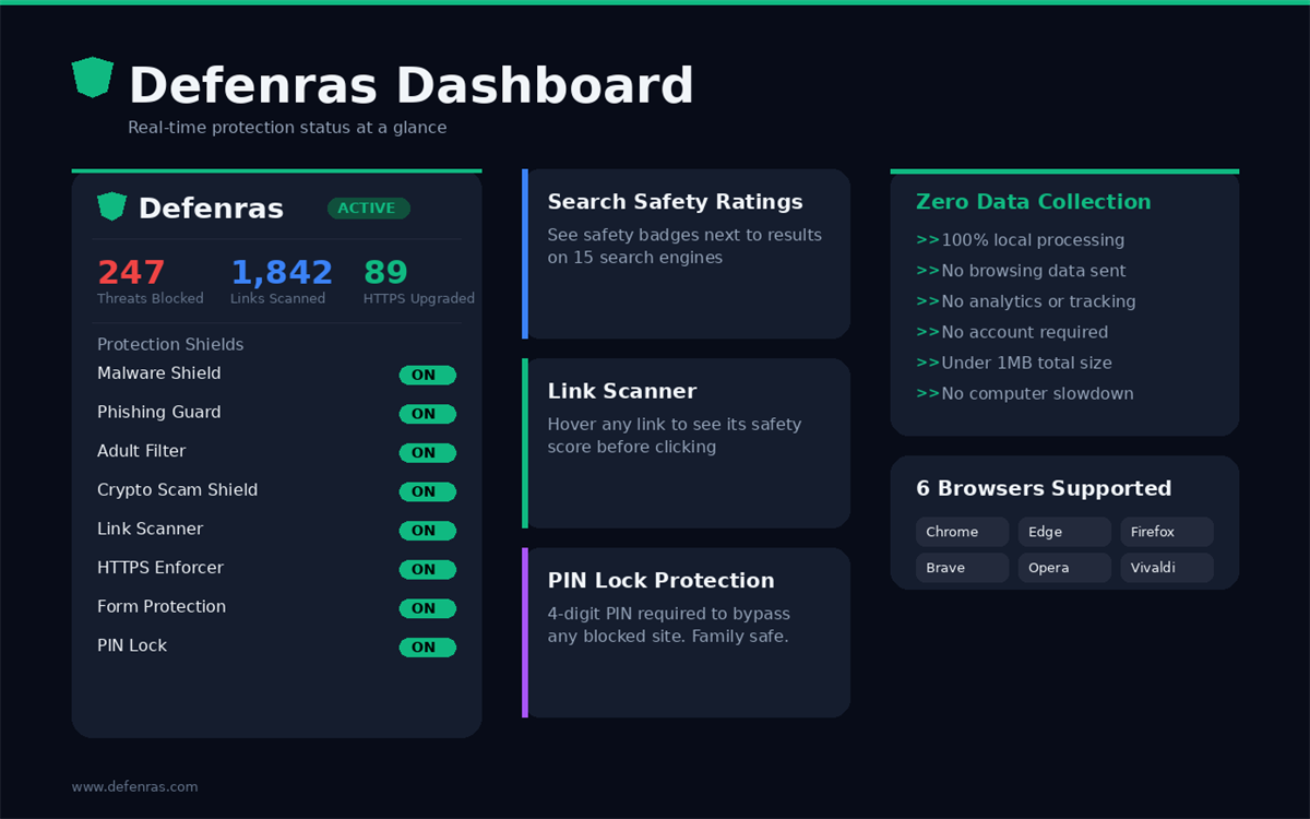 Defenras — Block Harmful Content for Families