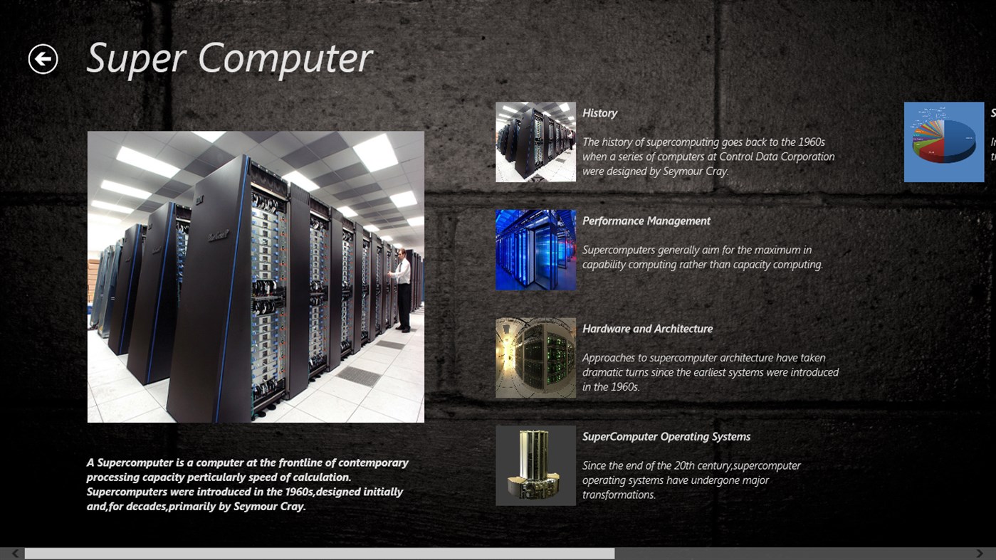 #2. Super Computer (Windows) 由: Sunil Kapadia