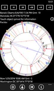 Astrological Charts screenshot 2