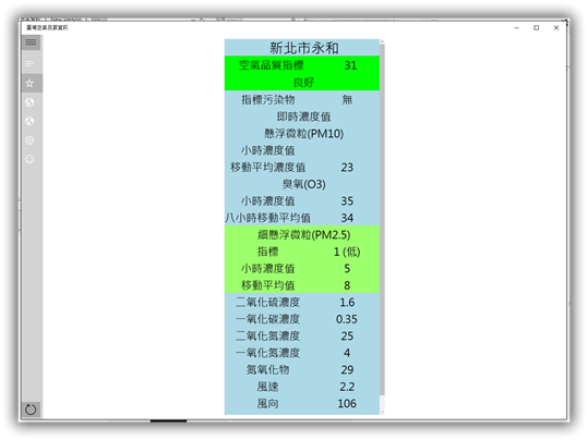 臺灣空氣品質資訊 screenshot 1