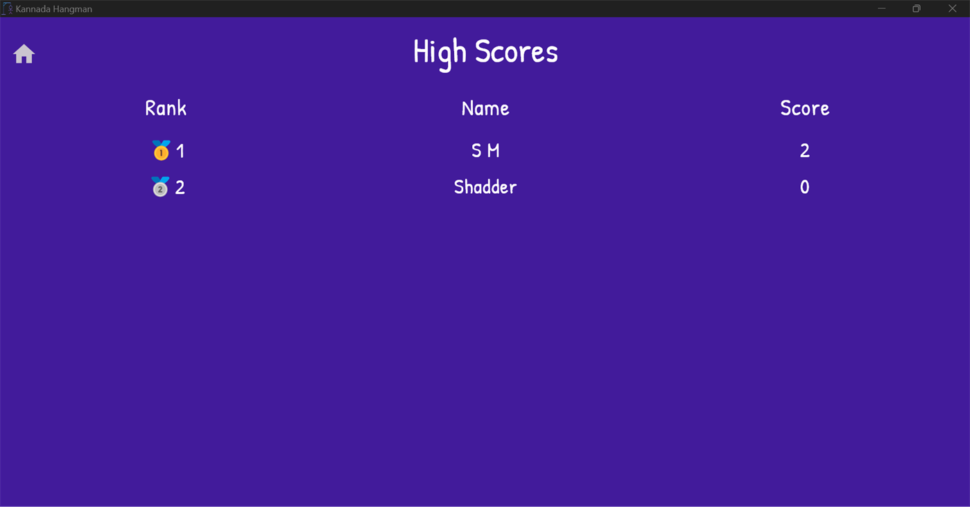 #4. Kannada Hangman (Windows) Podle: SHARATH.M